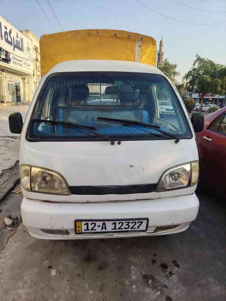 فاو للبيع العنوان موصل
***********
