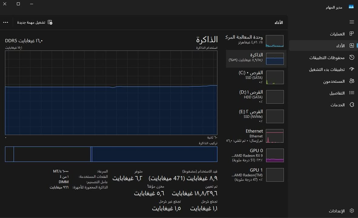 رام للبيع 

RAM  DDR5  16x1  6000 mhz 

السعر  ( 200 ) قفل 

الرقم *********** 

متواجد واتساب فقط
