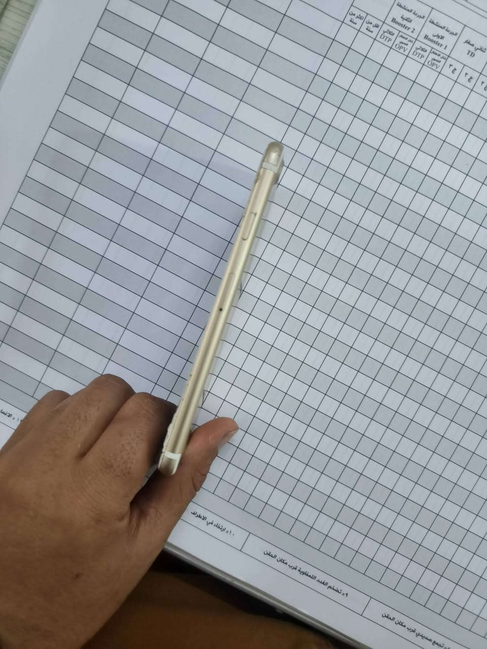 إيفون 7 جهاز بيت نكسر وطفه وجان متروك ابيعها ع وضعه السعر 15الف العنوان البصرة الاتصال ***********
