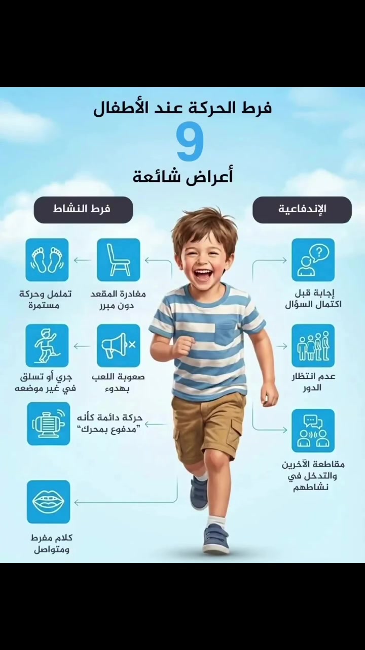 فرط الحركة عند الاطفال 

د.ياسر الزيادي
إختصاص طب الأطفال وحديثي الولادة
بغداد / رحمانية الشعلة / مقابل عمارة الوليد / قرب صيدلية الوسام 
للحجز ***********

 #فرط_الحركة  #طب_الاطفال  #دياسرالزيادي
