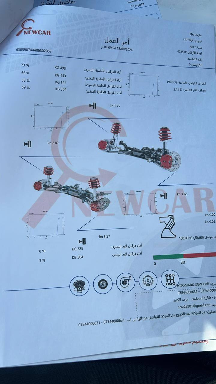 كيا اوبتما موديل 17 Fe رقم اربيل بااسمي حادثه جاملغ جهه الصدر وربع البنيد والباقي مكفول بدون دواخل بدون ايرباكات كوله سليمه مكينه مفتوحه على ايدي معلي بيه كازكيت علمود الدوانز والكير مكفول ماشيه 148 اي استفسار ***********
