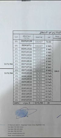 شقه للبيع في مجمع بروج لاكونا  G طابق ٢ المساحه 104 الاستلام 1/12/2027...