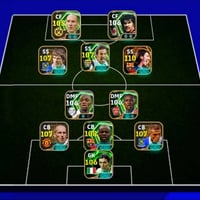 حساب ميسي زولا • ديل بيرو • تبديل فقط