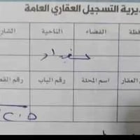 للبيع قطعه ارض مساحه 200م رقم القطعة 17205 المربع الذهبي للاستفسار  ات...