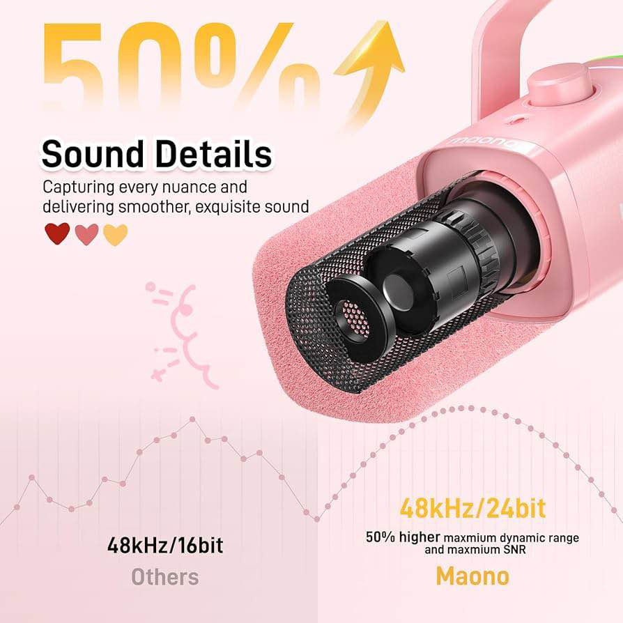 Maono PD100X RGB (Pink Edition) بۆ فرۆشتن

ڕەنگی پەمەییەکەی (Pink) لەگەڵ ڕووناکی RGB

Dynamic Mic: 
ئەم مایکە تەنها دەنگی بەردەم خۆی وەرئەگرێت و دەنگەدەنگی دەوروبەر وەرناگرێت

Tap-to-Mute:
 دوگمەی لەمسی هەیە بۆ بێدەنگکردنی خێرا 

بەرنامەی Maono Linkەوە دەنگ و ڕووناکییەکەی کۆنترۆڵ بکەیت.
نرخی ٤٥ هەزار السليمانية, العراق


**إذا كنت صاحب هذا الإعلان وتريد حذفه لأي سبب، رجاءا أرسل رسالة إلى الدعم الفني**