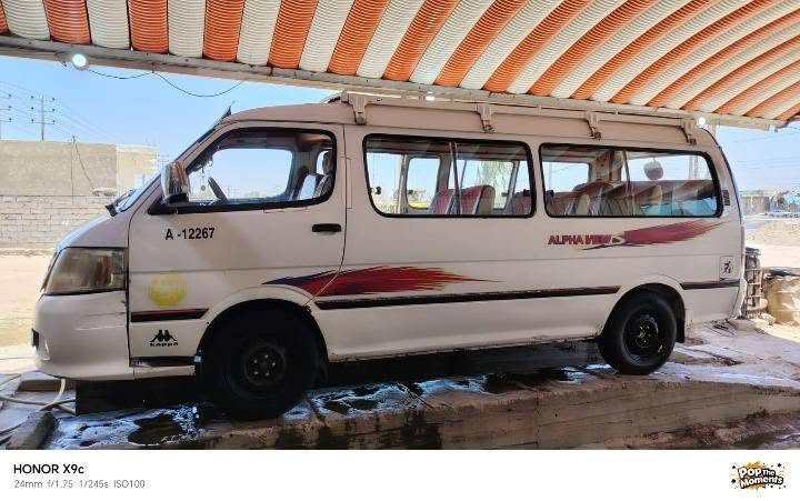 فتون 14 رقم ميسان بسمي تحويل مباشر مصفره من كلشي محرك ونجي مكفوله كفاله عامه خطها نجف حيدريه مكانها خان النص  سعر 70 وقابل للتفاوض
***********
