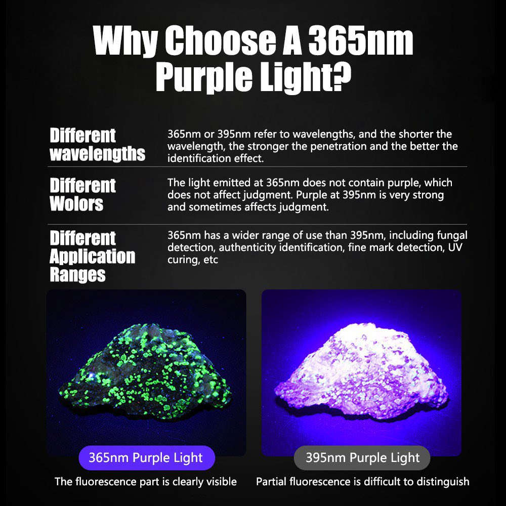 السعر  ١٥ الف فقط
هذا مصباح UV (أشعة فوق بنفسجية) بطول موجي 365 نانومتر، ويشتغل بليد UV خاص مو ضوء أبيض عادي
طول موجي: 365nm (أقوى وأنقى من أغلب مصابيح 395nm).
 • LED للأشعة فوق البنفسجية.
 • قابل للشحن USB.
 • بطارية داخلية قابلة لإعادة الشحن.
 • جسم ألمنيوم مقاوم للصدمات الخفيفة.
 • تشغيل بزر جانبي.

استخداماته:
 1. كشف العقارب ليلاً (العقرب يضيء تحت UV).
 2. فحص الأوراق النقدية والعلامات الأمنية.
 3. كشف بعض التسربات والبقع التي تتوهج تحت الأشعة.
 4. فحص الأحبار والدهانات الفلورية.
 5. فحص بعض الأحجار والمعادن التي تتفلور.
 6. يستخدم من قبل مربي النحل أحياناً لملاحظة بعض المواد الفلورية داخل الخلية.

معلومة مهمة:
 • ضوء 365nm يعتبر قريب من نطاق UV الحقيقي، لذلك غالباً تشوف الضوء البنفسجي أقل لكن التأثير الفلوري أقوى.
 • لا تنظر مباشرة إلى الليد لفترة طويلة، ولا توجهه للعين.


**إذا كنت صاحب هذا الإعلان وتريد حذفه لأي سبب، رجاءا أرسل رسالة إلى الدعم الفني**