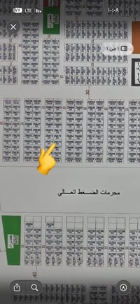 قطعة ارض • ارض للبيع • البصرة • ارض بالبصرة • ارض 125 متر • طابو ملك ص...