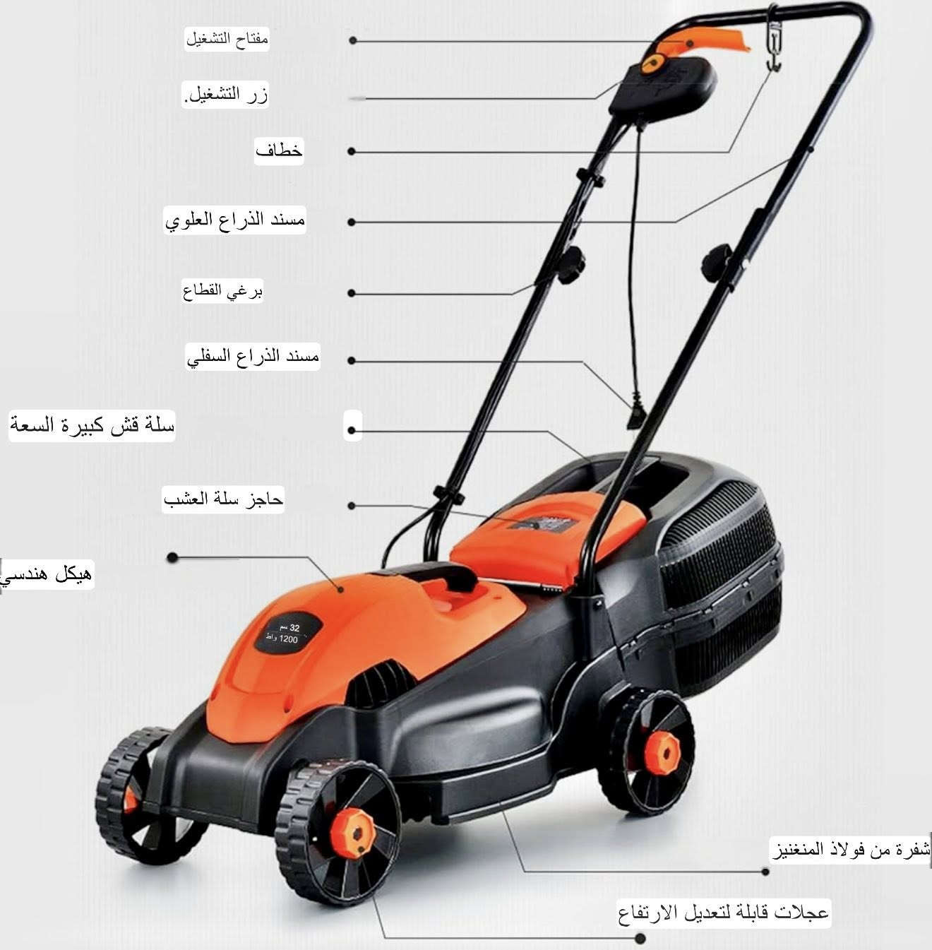 🌿 ماكينة جز العشب الكهربائية Luojian LT380ES 🌿

✔️ قوة تشغيل عالية 1800 واط لأداء قوي وسريع
✔️ تعمل على كهرباء 220-240V
✔️ تحكم بمستويات قص العشب بعدة ارتفاعات
(28 / 38 / 48 / 58 / 68 ملم) ✨
✔️ صندوق تجميع كبير بسعة 50 لتر لتجميع العشب بسهولة
✔️ تصميم عملي وخفيف مناسب للحدائق المنزلية والمساحات الخضراء 🌱

🚚 متوفر توصيل إلى كافة أنحاء العراق بكل أمان وسرعة 🇮🇶

متوفرة الآن في مجمع أبو سلطان التجاري ✨
⸻
💰 البيع:
✔️ نقداً
✔️ أو بالتقسيط المريح لحاملي بطاقة كي كارد / مصرف الرافدين 💳

⸻

📍 العنوان:
حديثة – الشارع العام بين (نافورة حديثة) و(جسر الحويجة الحديدي)

📩 احجز جهازك الان 

#جزازة_عشب
#معدات_حدائق
#مجمع_أبو_سلطان
#توصيل_لكافة_العراق


**إذا كنت صاحب هذا الإعلان وتريد حذفه لأي سبب، رجاءا أرسل رسالة إلى الدعم الفني**