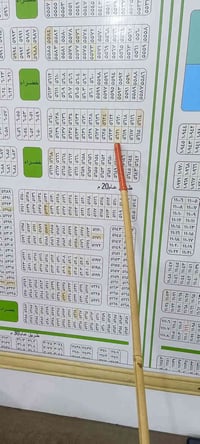 قطعه للبيع بحي الموظفين بل مربع الأولى مساحه 200السعر ب115وبيها مجال 0...