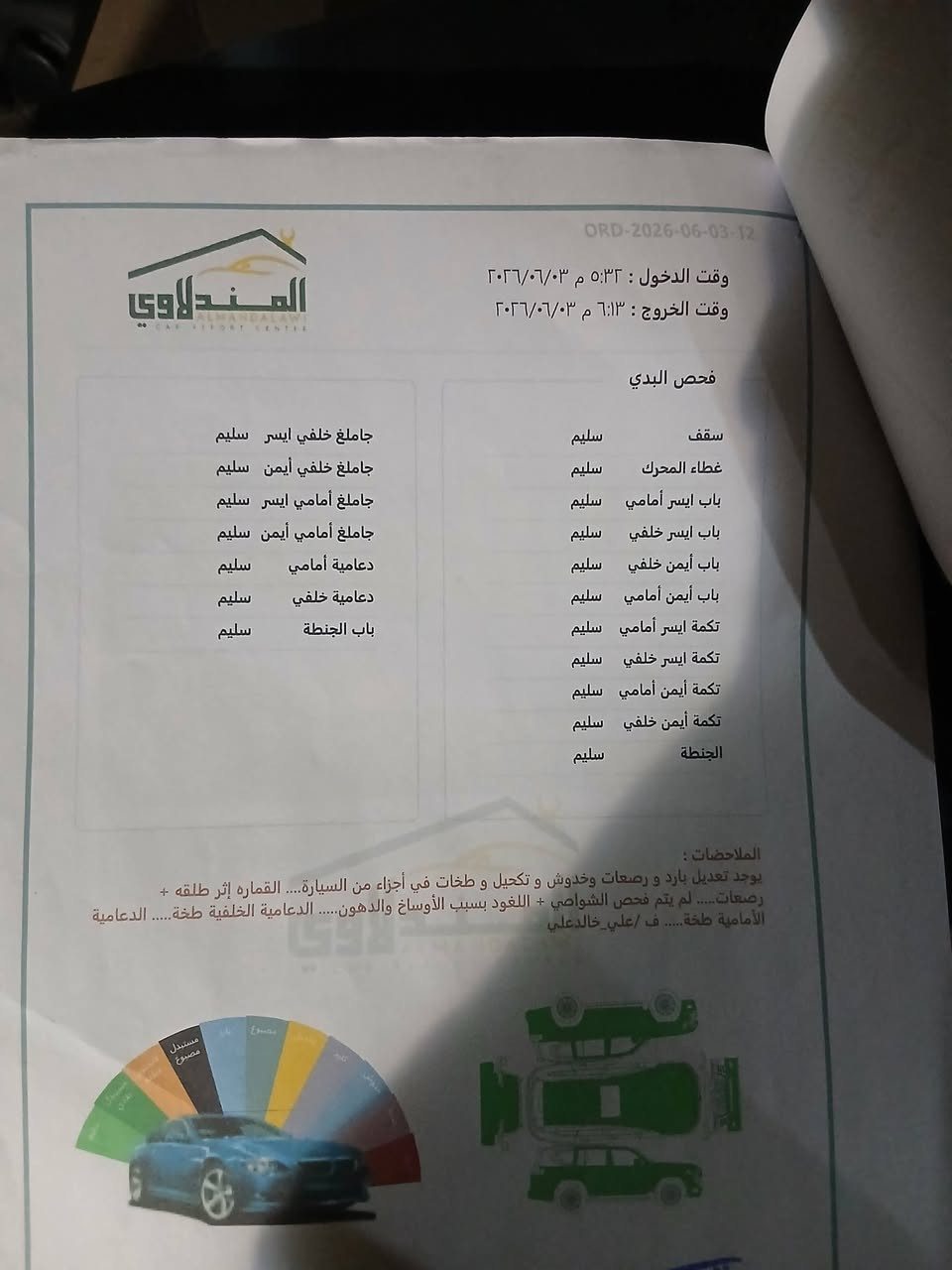 السلام عليكم هونداي سنتافيا موديل 2011 فول مواصفات بصمه فتحه  6 سلندر كشنات جلد تتفئه  شاشه بصمات عدد 2 سياره 10 ايرباك سياره بسمي شخصيآ  رقم بغداد كفاله عامه ماعدا طخه بالباب خلفي بارد مرجوع رقمي ***********

