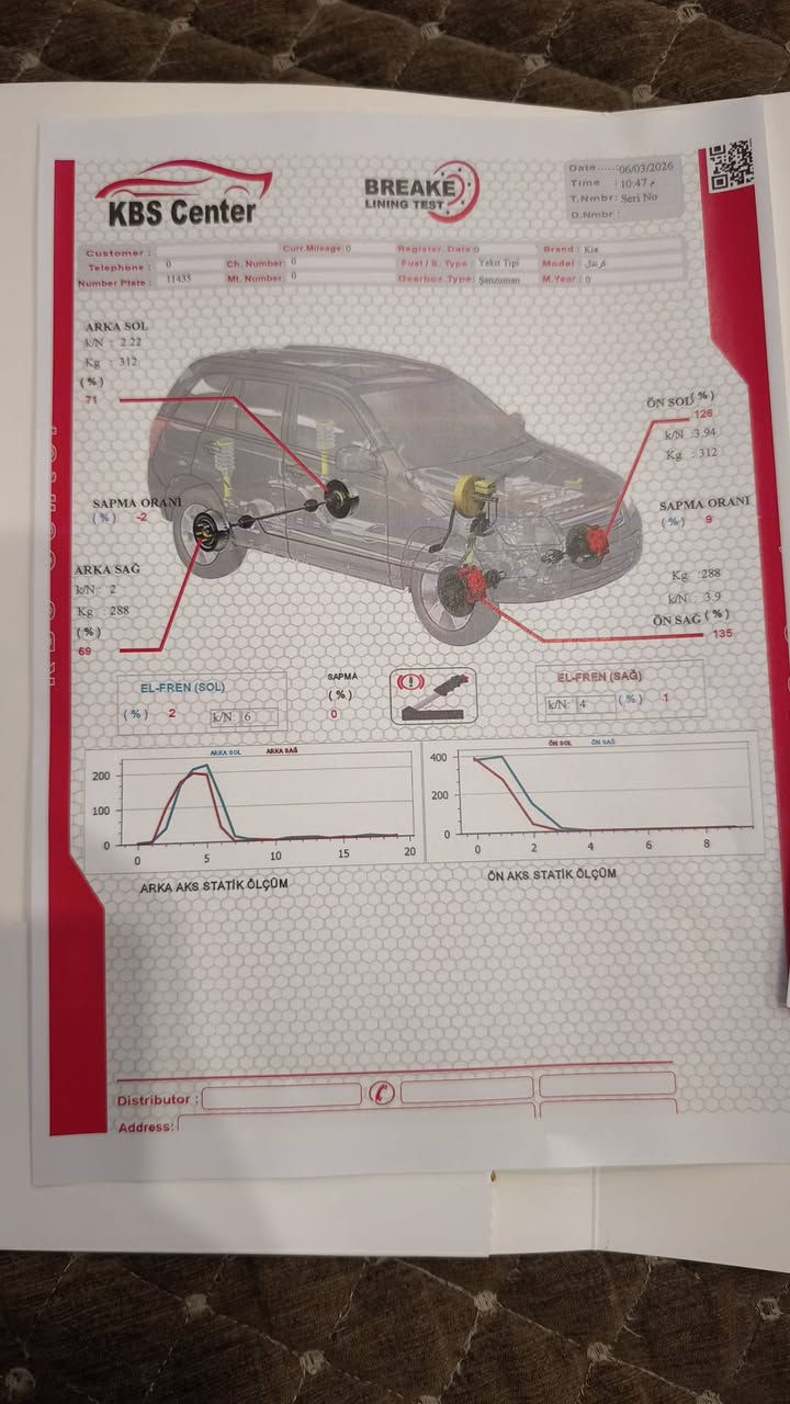 بيع مستعجل
على بركة الله للبيع
كيا سيدونا وارد امريكي 2020
فئة SX فول مواصفات 1/1
بصمه
بصمة ابواب
فتحة سقف
تحكم جهتين
اربع كامرات
رادار امامي وخلفي
تدفئة ستيرن
تدفئة تبريد المقاعد الاماميه
خزن ميموري
كشنات جلد
7 راكب
لايت زنون
الابواب الخلفيه والجنطة كهربائيه بالكامل
وغيرها من المواصفات
الحادث قبق جنطه
السعر 210$ ومجالها بسيط
مكان السياره بغداد الدوره
***********
