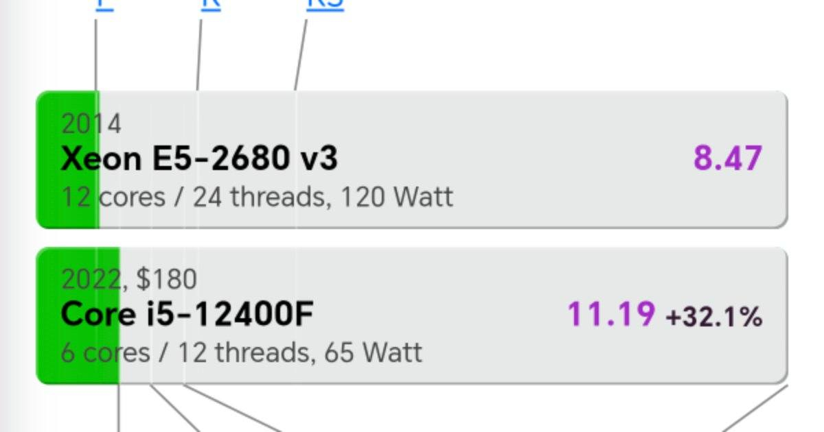 عندي هاي التجميعه مرتبه ومواصفات تشغل اي شي أداء حلو ومرتب
المعالج : xeon E5-2680 v3 
الكرت : 1660 سوبر
رام : 2*8 ddr4 3200
التخزين 
ssd .500.256
البور : 500
البورد : ما اعرفه مبيين بل صوره

كل هاي التجميعه المرتبه بس ب ٥٥٠ الف تشغل الي يعجبك

مكاني بغداد الدوره حي المعلمين حياكم الله


**إذا كنت صاحب هذا الإعلان وتريد حذفه لأي سبب، رجاءا أرسل رسالة إلى الدعم الفني**