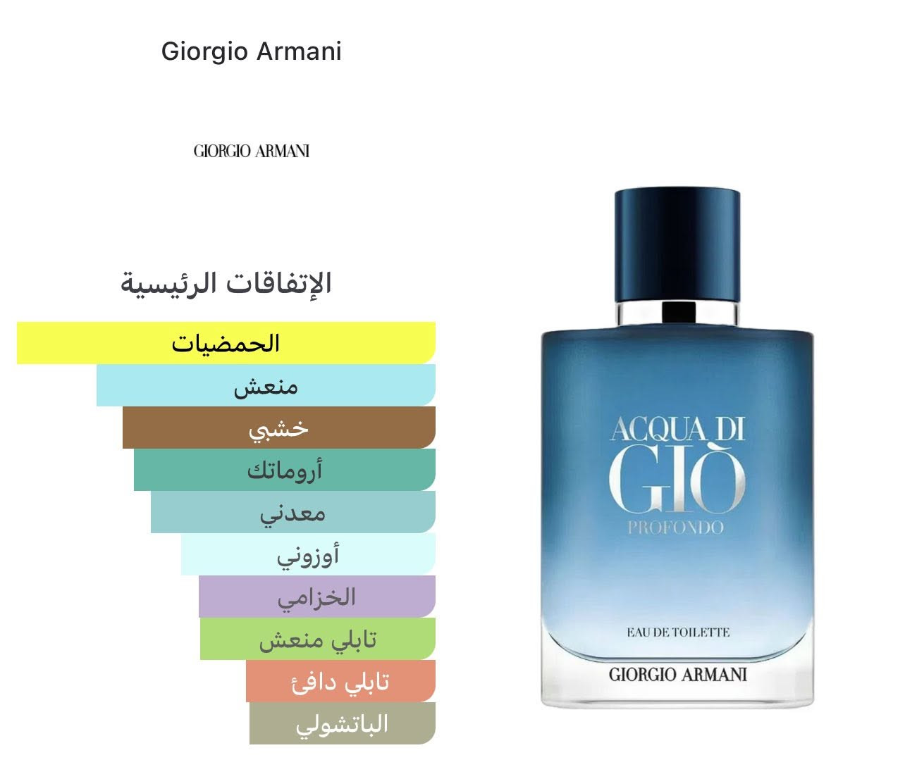 عطر ماركة أمزون
متوفر توصيل لجميع محافظات العراق


**إذا كنت صاحب هذا الإعلان وتريد حذفه لأي سبب، رجاءا أرسل رسالة إلى الدعم الفني**