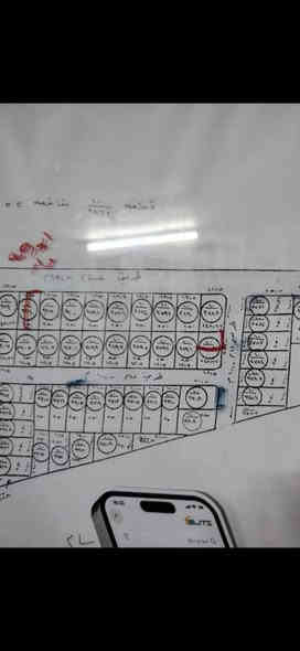 ارض سكنيه للبيع  طابو الزهور مساحة الأرض100  متر   رقم القطعه/ ٣٣٠٩  الأرض التي على الداخل تقع على الشارع  الخدمي الرئيسي  سايدين حي القدس مقابل حي الأنتصار السعر ٨٠ مليون وبيها مجال 
***********
***********
