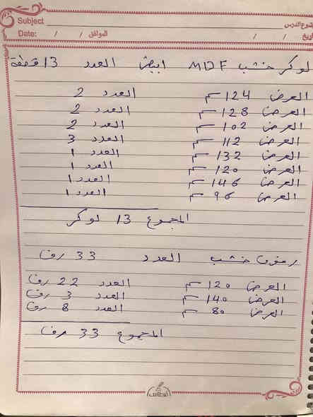 رفوف مع لوكرات للبيع
بغداد واتساب ***********
33 رف + 13 لوكر  
السعر مناسب
