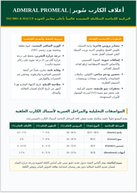 🐟 أدميرال بروميل (ADMIRAL PROMEAL) | أساس الاستزراع السمكي الناجح 🐟 ​ل...