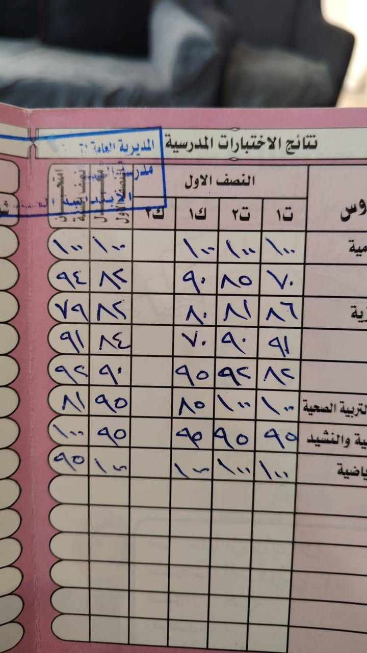 بعض نتائج طلابي  😍 😍
تدريس خصوصي المشتل شارع الكوسترات قرب أسواق أبو شامل


**إذا كنت صاحب هذا الإعلان وتريد حذفه لأي سبب، رجاءا أرسل رسالة إلى الدعم الفني**