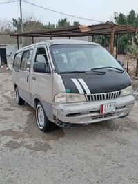 كيابريجو • ١٩٩٨ • رقم بابل