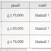 مكائن حلاقة للبيع توصيل جميع محافظات العراق  شرط عدم الاستعمال  سعر ال...