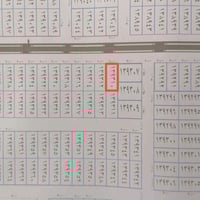 عرصة • ١٠٠م • حي الكفائات شارع ٢٠