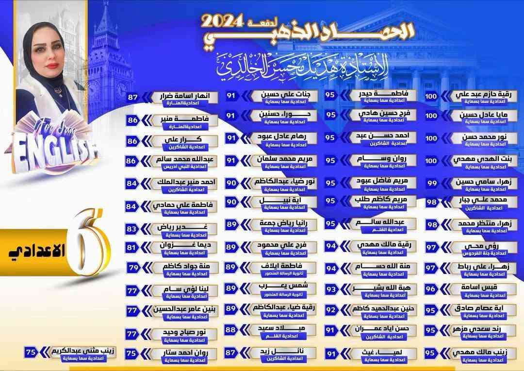 أكاديمية الامتياز
