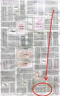 طريق البصرة سوق الشيوخ • ٢٠٠م • مفروزة