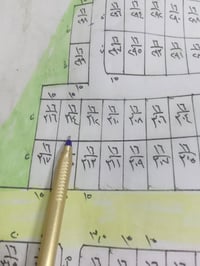 حي ١٦ موحان • ١٥٠م • طابو ملك صرف