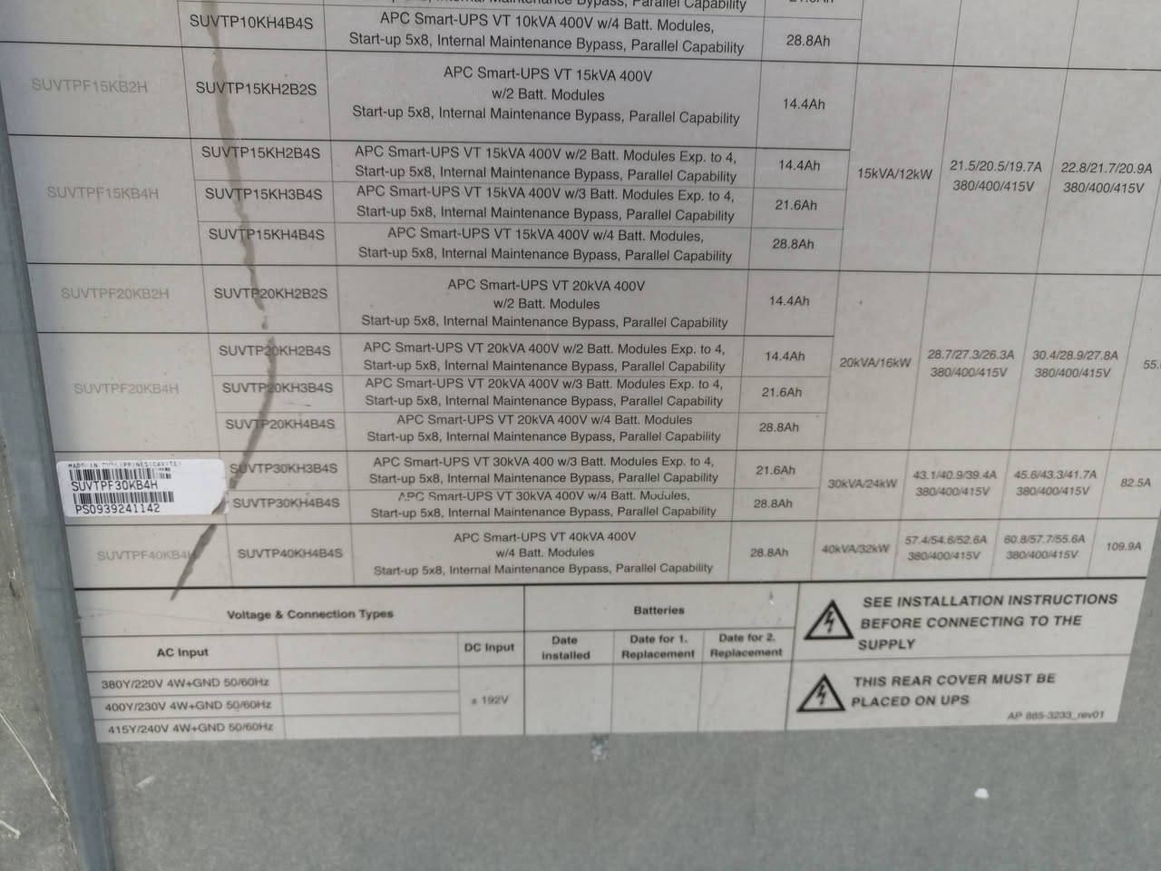 السلام عليكم
UPS APC 30KV ONLINE
يو بي اس 30 كيفي اون لاين
فارغ بدون بطاريات
ابيع هلموجود
السعر 750 الف
مكاني بغداد حي اور


**إذا كنت صاحب هذا الإعلان وتريد حذفه لأي سبب، رجاءا أرسل رسالة إلى الدعم الفني**