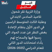 تدريس خصوصي بأسعار مناسبه العنوان تقاطع ابو صابرين  قرب معرض خالد زيار...