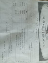 طباخ جديد مامستعمل للبيع المراسله واتساب فقط 07783418208