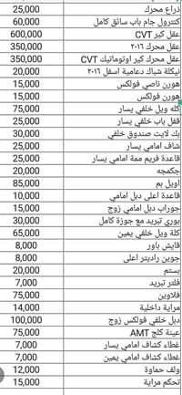 قطع غيار • أصلي وكالة • توصيل المحافظات