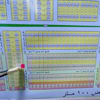 ٣٠٠م • طابو صرف • حي الجامعة