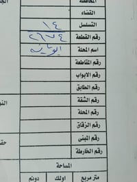 مقاطعة١٤ • ٥×٢٠م • قريبة عالمدارس