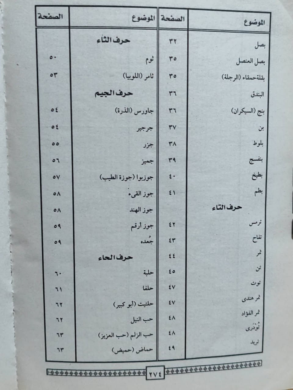 #السعر 5 ألف دينار ✅
#الحلة منتصف شارع ابو القاسم مجاور مرقد ابو القاسم 🕌 
#https://www.facebook.com/alshafaqbook


**إذا كنت صاحب هذا الإعلان وتريد حذفه لأي سبب، رجاءا أرسل رسالة إلى الدعم الفني**