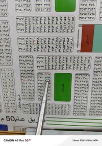 أرض حي الغدير • مقابل أسواق فطومة • ٢٠٠م