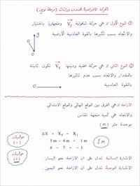 دور ثاني • ملخصات • حي الواسطي