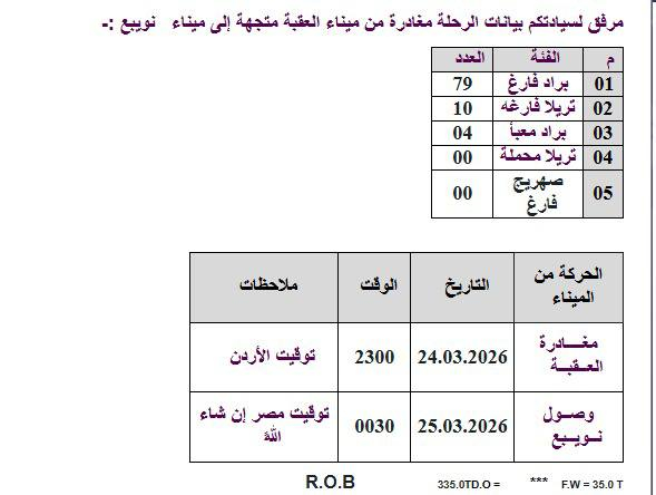 سلام عليكم بلازمه حجم 43 فول مواصفات استعمال قليل للبيع قيم وخذ بل يرضي بي الله أخت الجديده البياع شارع 10 الثالثه ***********
