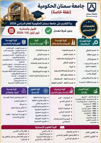 جامعة سمنان • ماجستير 2026 • بدون شرط معدل