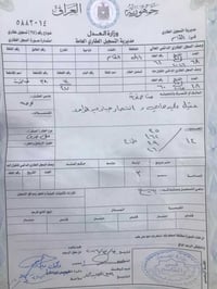 الحولي • ١٥٠م • طابو صرف