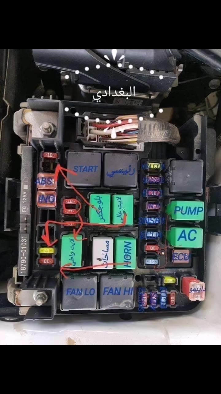 علبة فيوزات  اغلب السيارات


**إذا كنت صاحب هذا الإعلان وتريد حذفه لأي سبب، رجاءا أرسل رسالة إلى الدعم الفني**