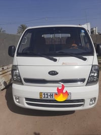 ٢٠٢٠ • شكل الجديد • سنوية ٢٠٢٣