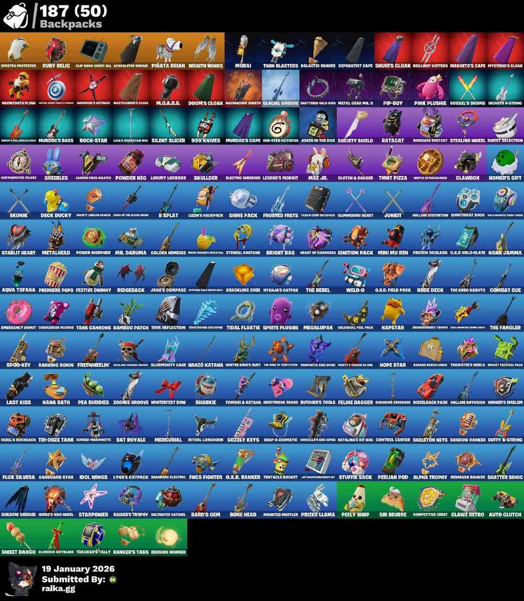 سلام عليكم متوفر حساب للبيع شخصي وضمان مكاني بابل تجي تفحص وتاخذ يحتوي علا
1- ريد ديد ردمشن 2 اغلا نسخه الاصدار الذهبي
2- سلسله مافيا 3اجزاء وديمو
3- كراند فايف اوgta5
وحساب فورت نايت متعوب عليه ومرتب حيل بي فوك ل130سكن اغلبهن سكنات ايتم شوب وسكنات عرك واكسات ورقصات تواصل خاص


**إذا كنت صاحب هذا الإعلان وتريد حذفه لأي سبب، رجاءا أرسل رسالة إلى الدعم الفني**