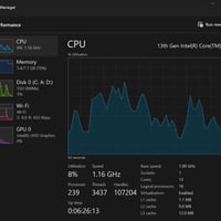 ديل لاتيتود ٥٤٤٠ • جيل ١٣ فئة P • رام ٨ DDR5