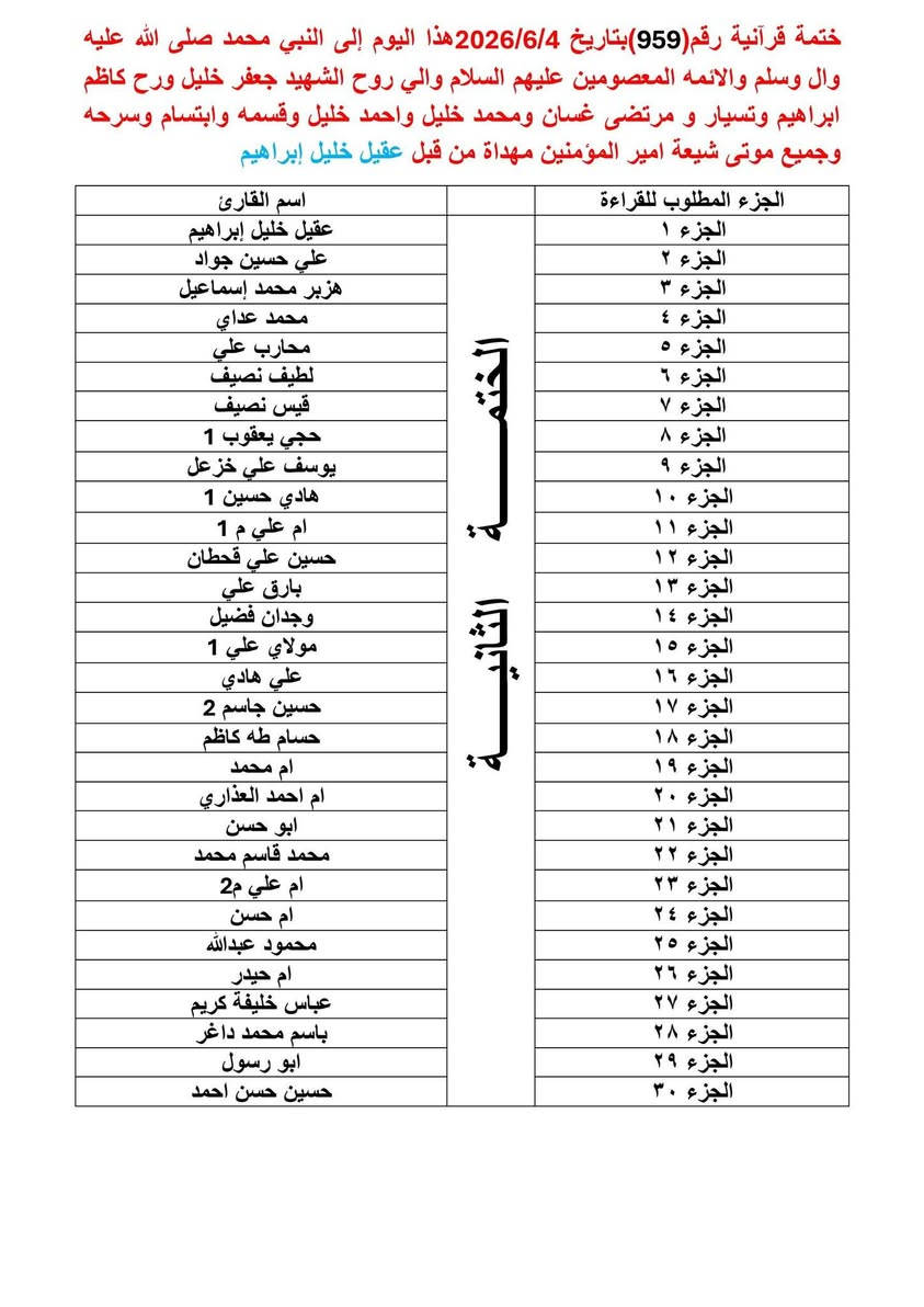 الختمات القرآنية الأسبوعية
بسم الله الرحمن الرحيم

﴿ إِنَّ هَذَا الْقُرْآنَ يَهْدِي لِلَّتِي هِيَ أَقْوَمُ وَيُبَشِّرُ الْمُؤْمِنِينَ الَّذِينَ يَعْمَلُونَ الصَّالِحَاتِ أَنَّ لَهُمْ أَجْرًا كَبِيرًا ﴾  سورة الإسراء، الآية 9

للحجز أو الاستفسار، يُرجى مراسلة الصفحة أو التواصل مع أبو حسن على الرقم:📞 ***********

#القرآن_الكريم #الختمات_القرآنية #إهداء_الختمات #ثواب_وقربة #ختمات_قرآنية 

#دار_القرآن_الكريم_قرى_الكيلوات
