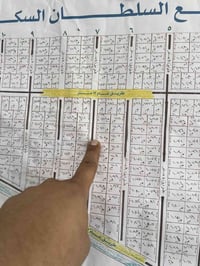 قطعة مجمع السلطان الثالث تنزل مباشر بدون دلالية  السعر60 مليون قفل شار...