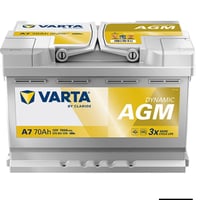 شباب اخوتي لاتشد بطاريه عاديه لازم ام خاصيه AGM تره بيها مشاكل هواي عا...