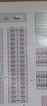 السعر 10قطعة أرض ٢٠٠م شارع 20 تجاري تزويع النفط قرب رمادي قرب جامعة ال...