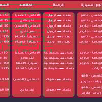 نقل مسافرين • طريق الفهد • سيارات ٧ راكب