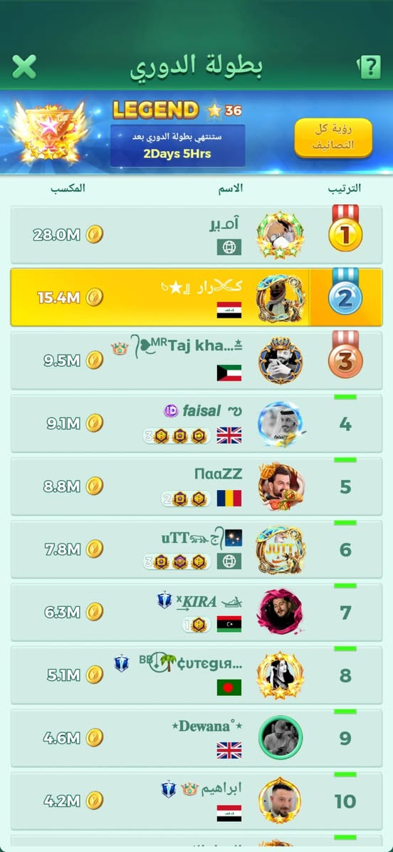 حساب للبيع سعره 75 الف مكاني بصره قبله البيع وجه لوجه ويا جواهر 17k وربط نظيف


**إذا كنت صاحب هذا الإعلان وتريد حذفه لأي سبب، رجاءا أرسل رسالة إلى الدعم الفني**